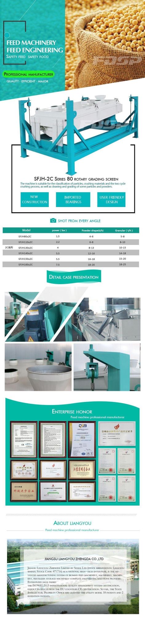 Rotary Screen Machine for Grading Screener Sieve Machine for Feed Pellet