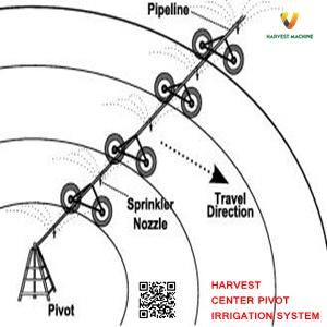 Water Saving Big Farm Central Pivot Farm Irrigation Machine Used in Large Flield