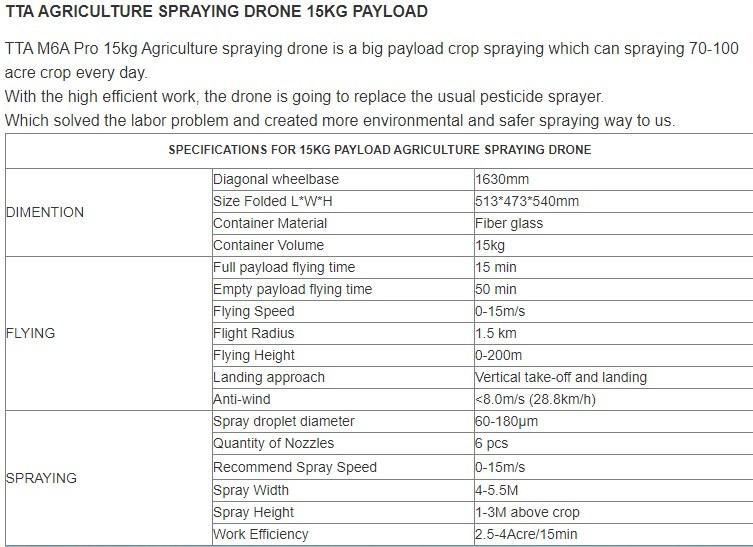Tta M6e G200 16 Kg Agricultural Spraying Aircraft for Crop Monitoring Crop Drone Sprayer