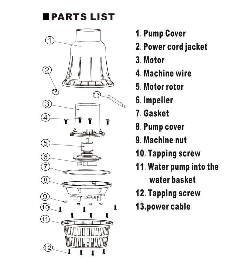 220W Gardening or Agricultural Hose Irrigating Watering Water Pumps