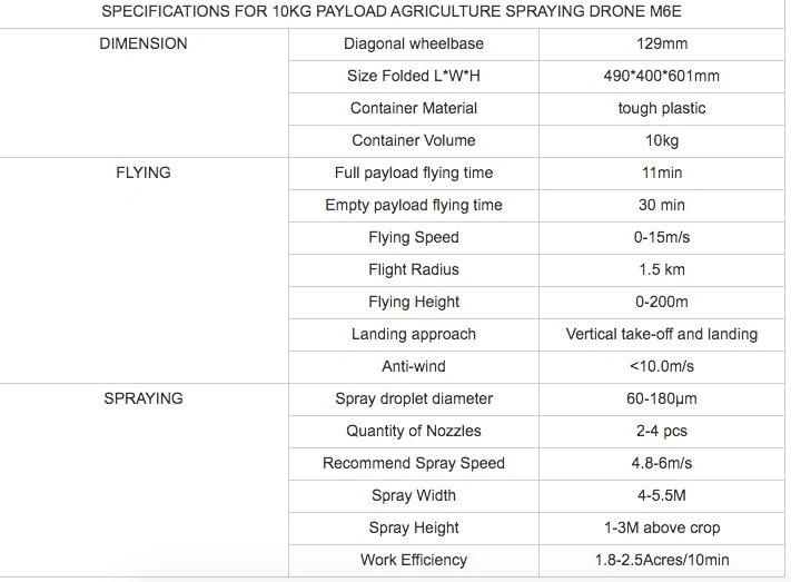 Tta M6e-1 10kg Folding Uav Waterproof Agriculture Sprayer Drone