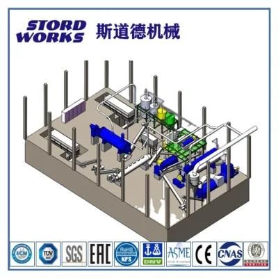 Animal Tallow Slaughter House Rendering Plant