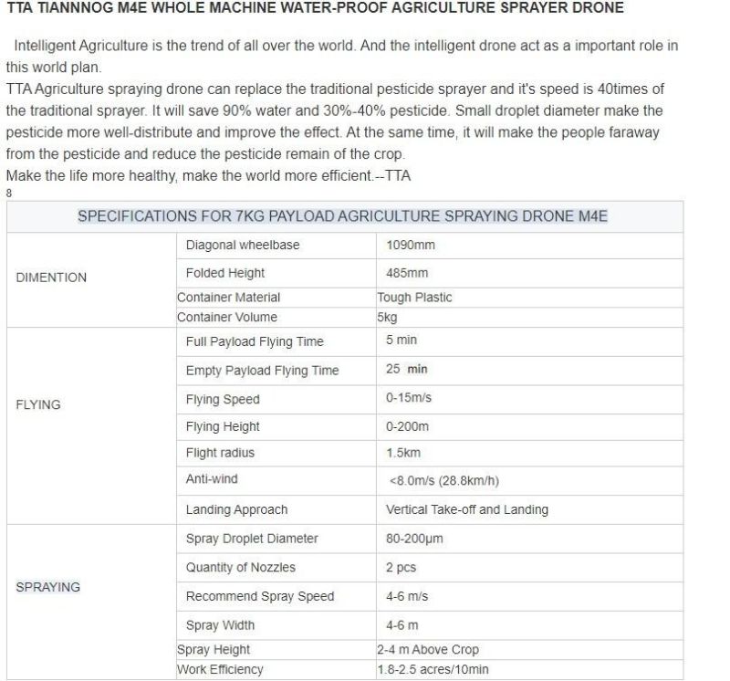 Sprayer Wholesale OEM Custom Professional Aerial Photography Uav
