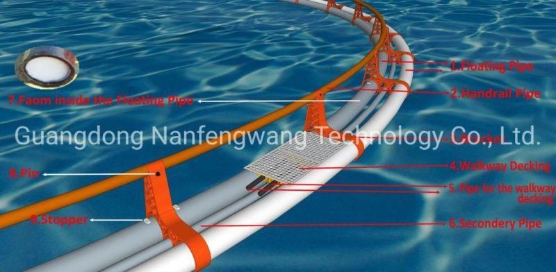 HDPE Floating Fish Cage with Mooring System in The Sea