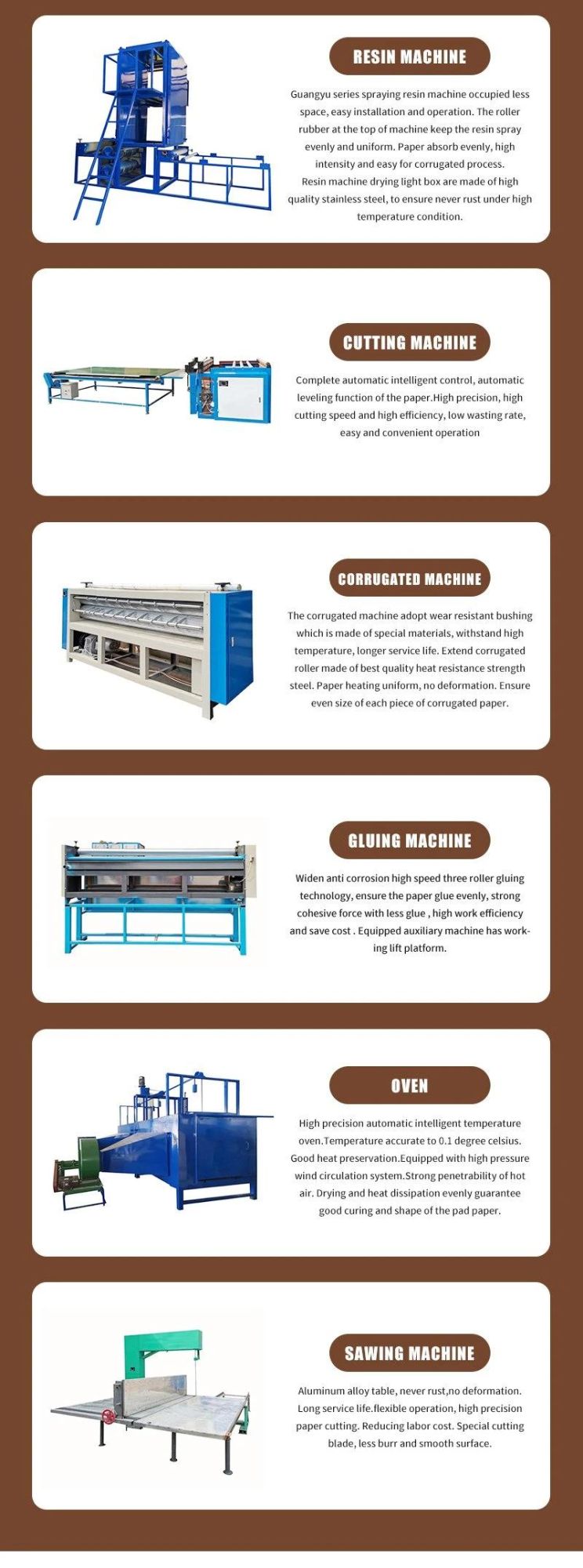 Equipment of Evaporative Cooling Pad Production Line for Producing Cooling Pads