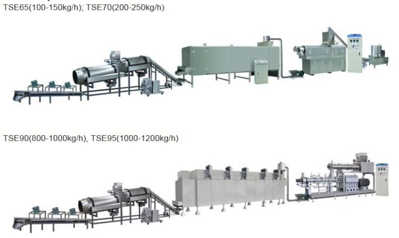 Large Output Capacity Fish Feed Production Plant Floating Food Pellet Extruder Machine