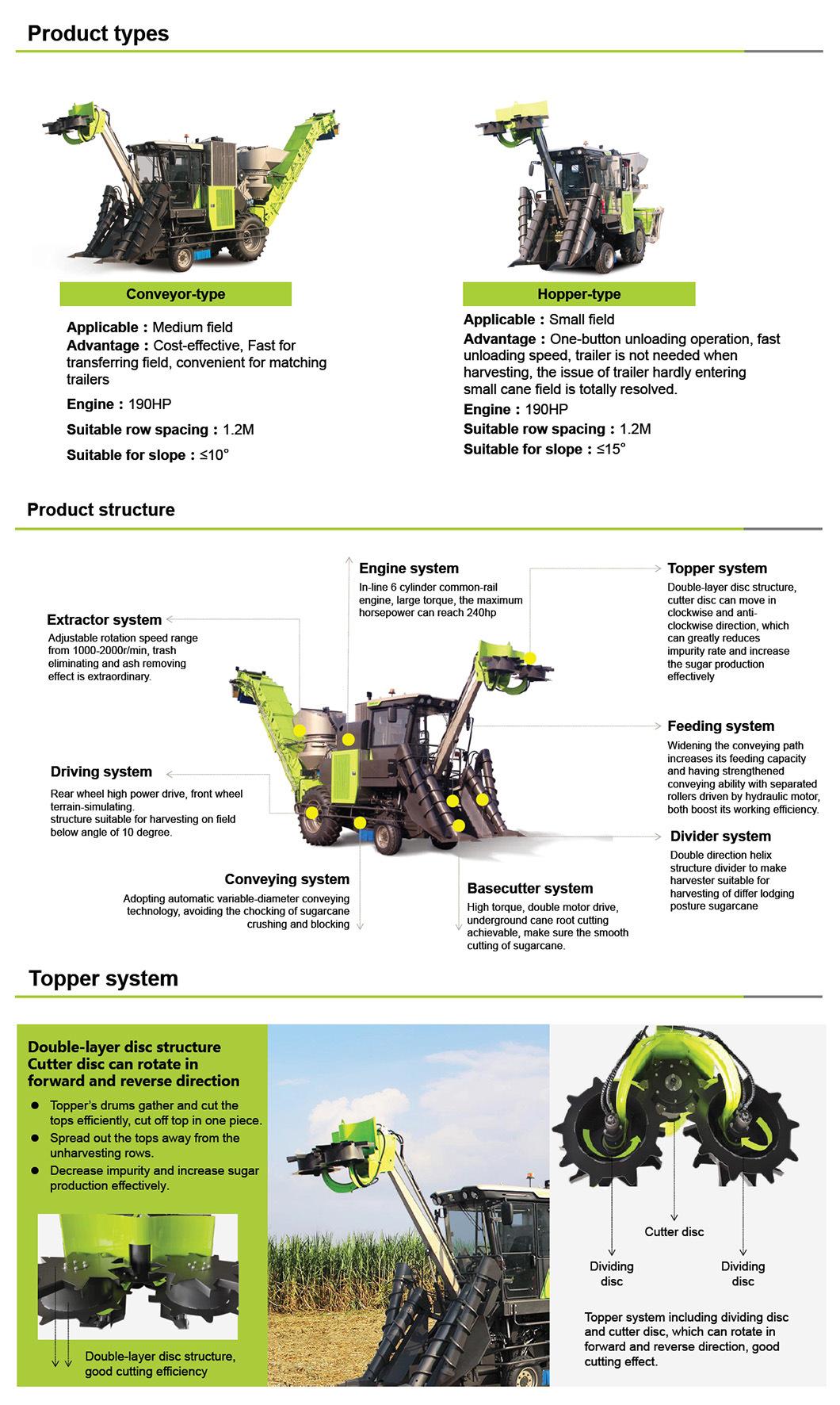 Zoomlion 6t Wheeled Combine Sugarcane Harvester Agricultural Machinery