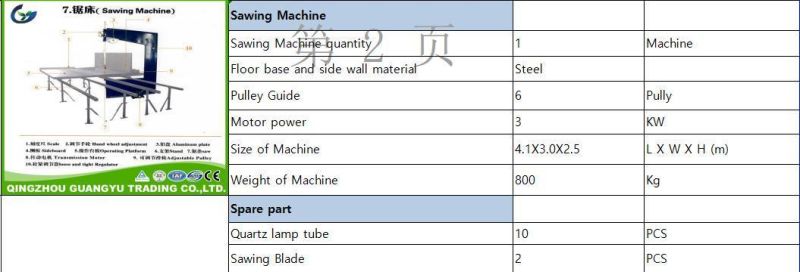 Cooling Pad Production Line for Making Poultry Cooling Pad