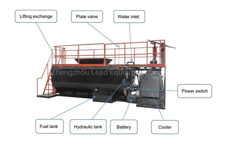 Slope hydroseeding machine for sale