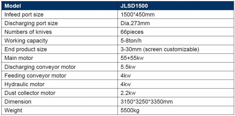 3-4t/H Output 0-8mm Sawdust Wood Chip Machine