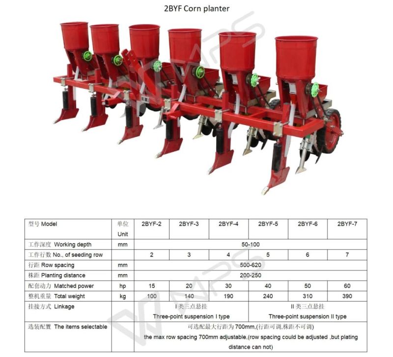 Wheat&Corn Fertilizer Seeder for Tractor