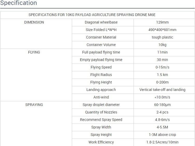 Tta M6e Waterproof Agriculture Sprayer Drone