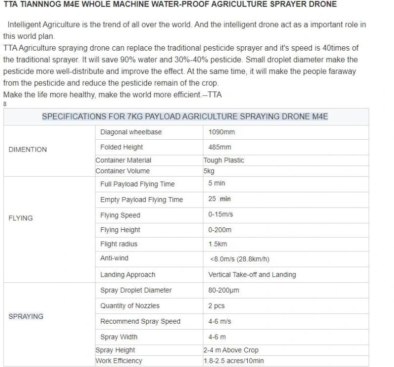 Tta M4e Long Flight Range Agriculture Drone with CE Certificate