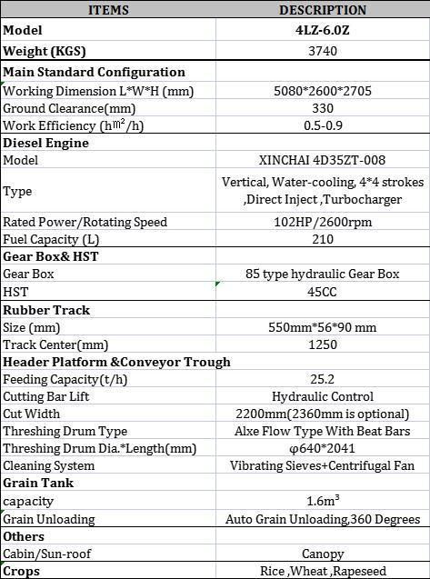 Similar World Rice Combine Harvester 102HP 4lz-6.0z Wheat Cutting Machine with Factory Price