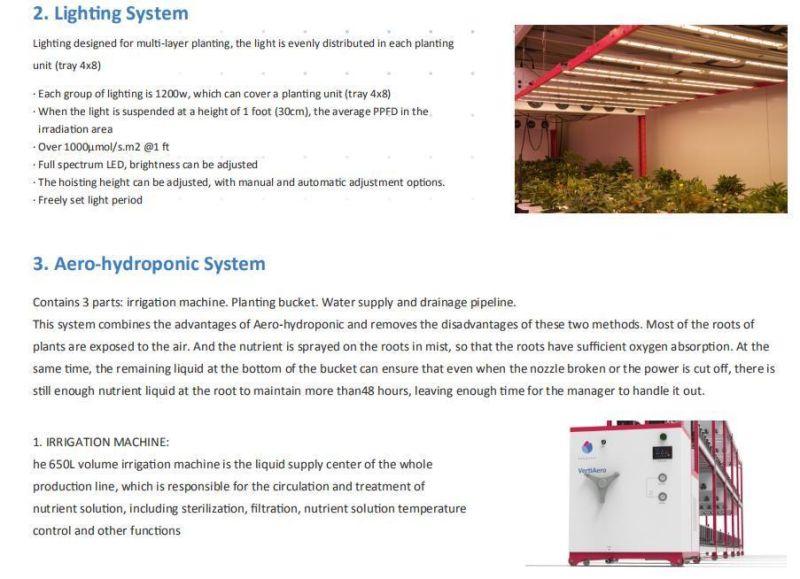 Aeroponic Vertical Growing Systems Commercial Indoor Farm for Mircogreen