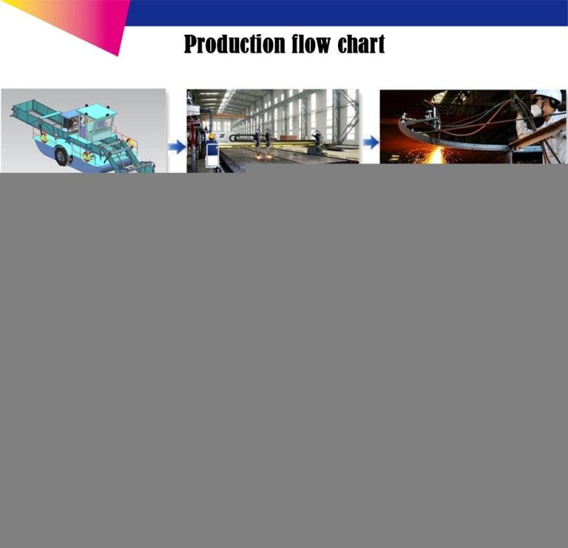 Amphibious Mud Dredger/Amphibious Weed Cutting Equipment Harvester for Asia