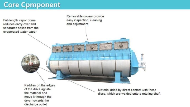 Customized Disc Dryer Machine Drying Equipment Rotary Disc Dryer