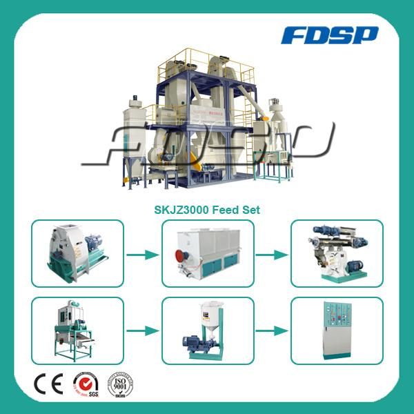 Hot Sale Poultry Feed Machine Plant