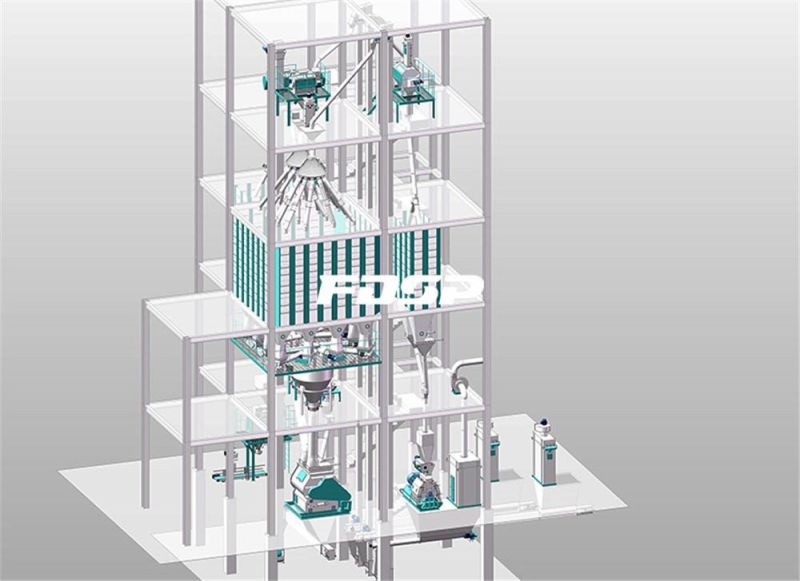 15tph Concentrate Feed Production Line