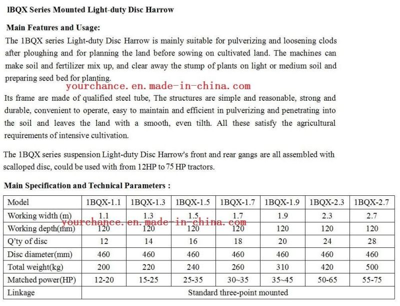 Ce Certificate High Quality 1bqx Series Tractor Mounted light Duty Disc Harrow Hot Sale in India