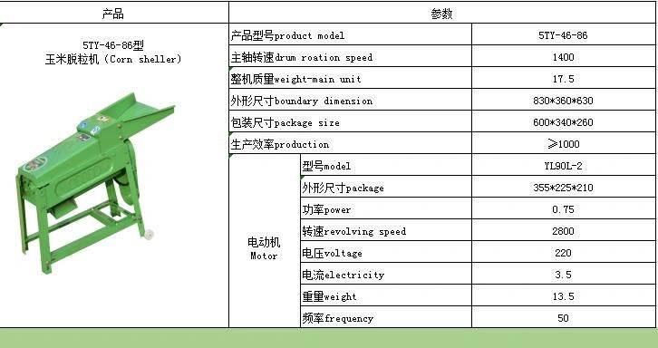 Small Size Farm Machinery Home Use Maize Sheller Machine Made in China