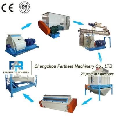 China Brand Chicken Feed Processing Machines Plant