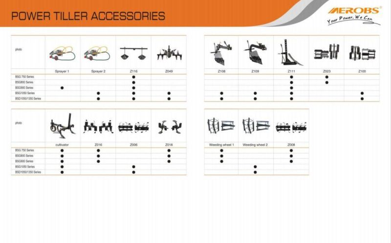 Agricultural Machinery Accessories