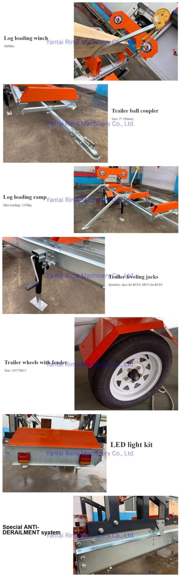 Mini Horizontal Band Sawmill/ Wood Mizer Portable Sawmill