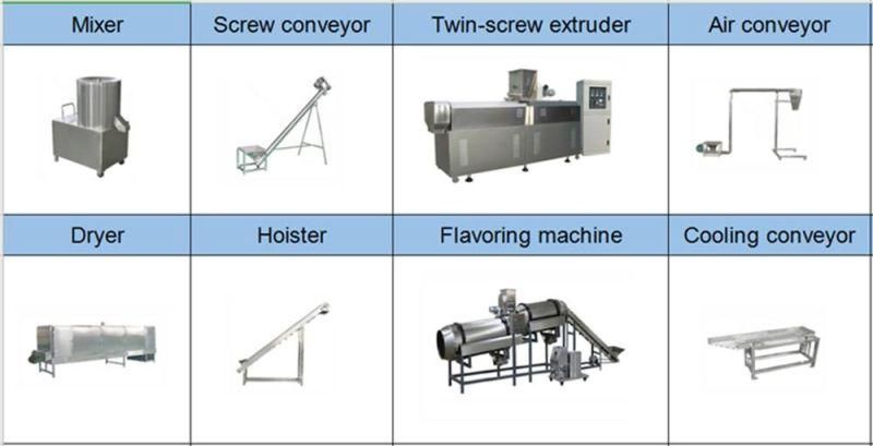 Industrial Aquatic Feed Production Line Fish Feed Exttruder Sink Floating Fish Food Machine