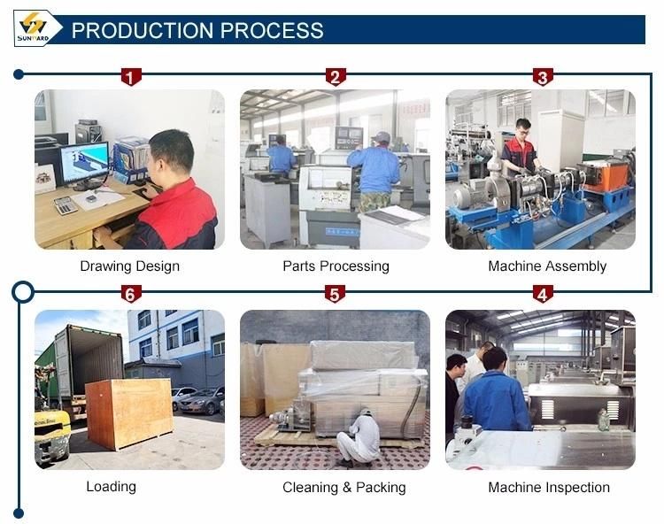 Featured Products Fish Feed Pellet Processing Line Pet Food Making Machine