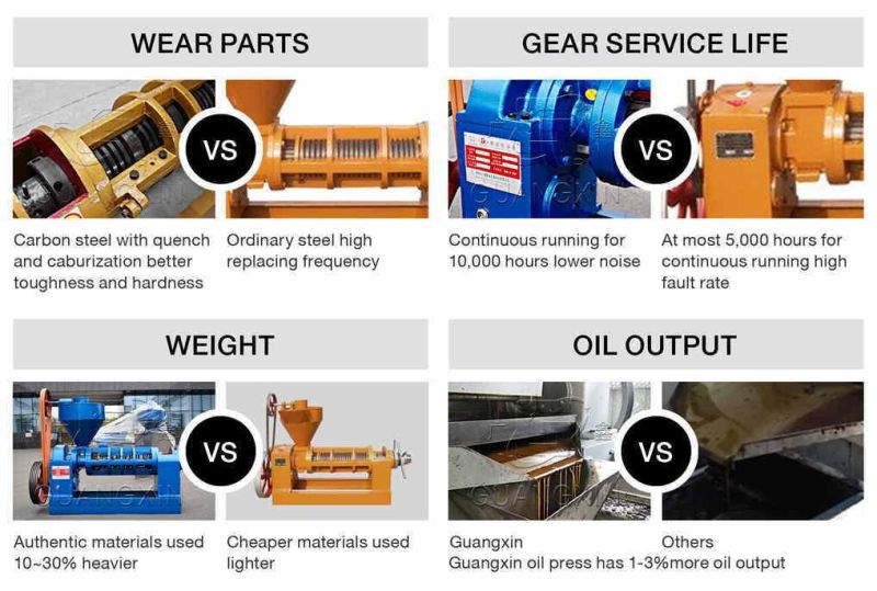 20tpd Longer Service Cold Press Screw Oil Presser