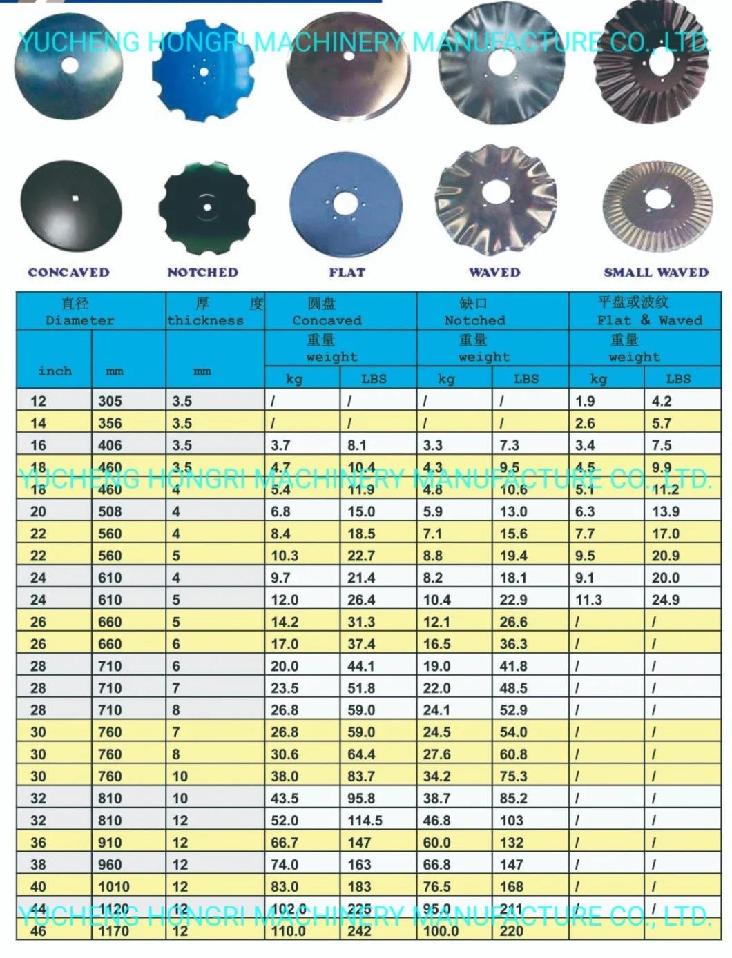 Agricultural Machinery Parts Heat Treatment Disc Blade