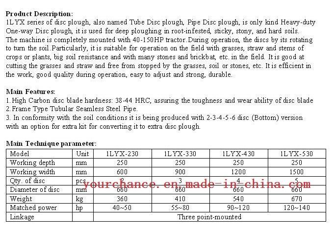 High Quality 1lyx Series 2-5 PCS One Way Pipe Disc Plough for 40-140HP Tractor
