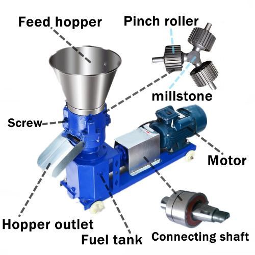 New Arrival TF200 Flat Die Feed Pellet Machine for Sale