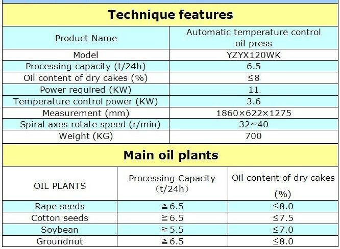 Yzyx120-8 China Cottonseed Oil Squeezing Equipment Supplier