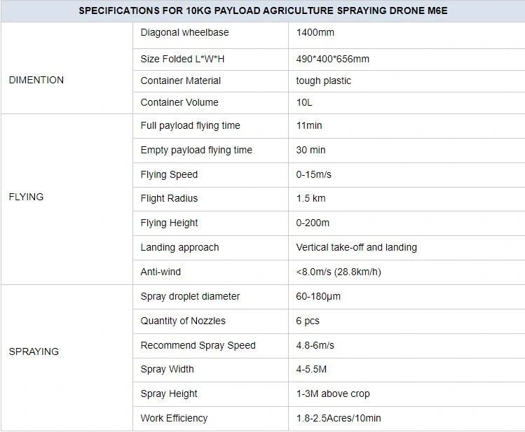 Tta M6e Farm Agriculture Uav Spraying Large Drone Agricultural Mist Sprayer Agriculture Spraying Uav