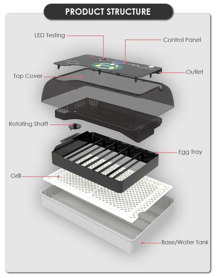 Hhd Birds Incubator Chicken Incubator and Hatching Machine Egg Incubator