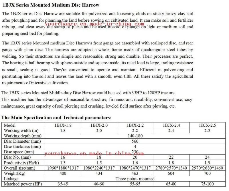 Hot Sale 1bjx-1.8 1.8m Width 16 Discs Mounted Medium Disc Harrow for 35-45HP Tractor