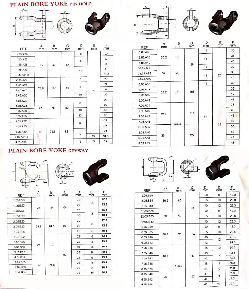 Precise Universal Joint Pto Shaft for Agriculture Farm Tractor