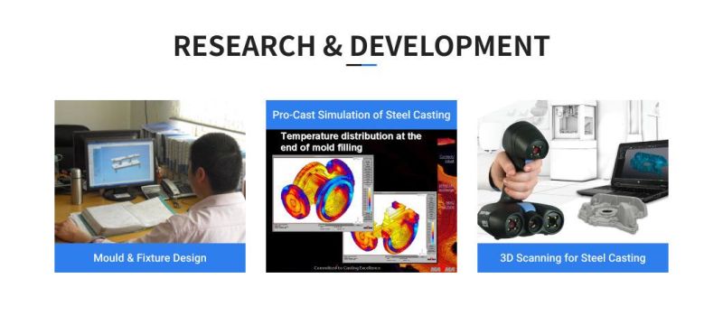 Hot Sale Reusable CNC Machining Cast Steel Casting Parts for Factory