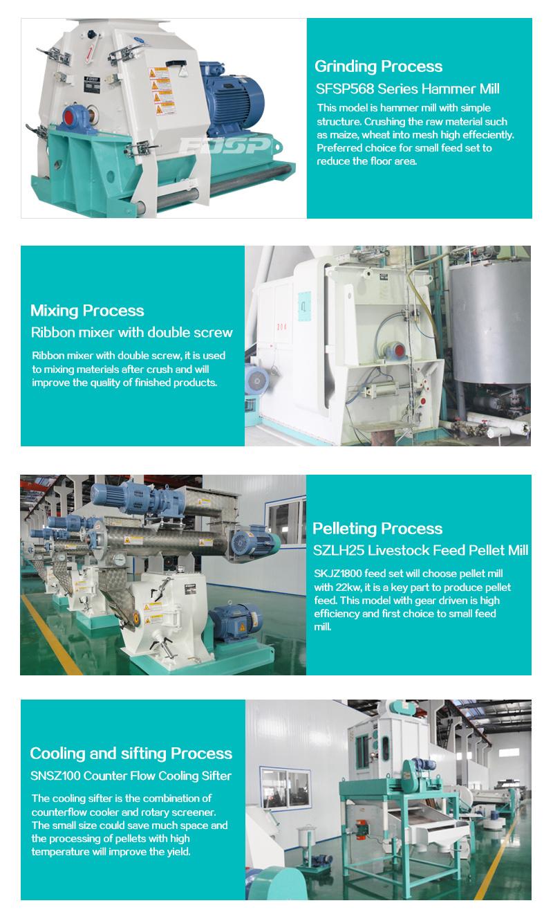 Small Feed Line Poultry Feed Pellets Production Line
