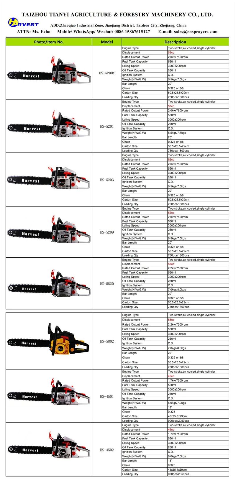 Quality 52cc Powerful Petrol Wood Cutting Tool Gasoline Chainsaw (HS-5200Y)