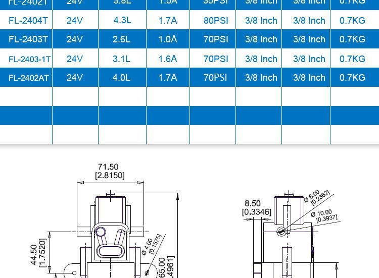 DC Jabsco Flojet Diaphragm Pump