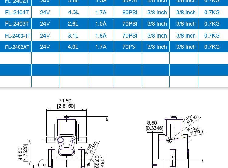 DC Jabsco Flojet Diaphragm Pump