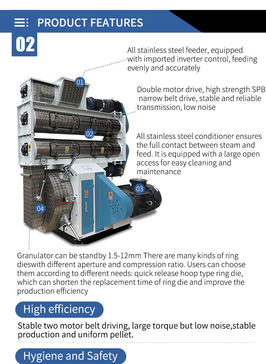 Szlh320 2t/H Output Old Feed Machine