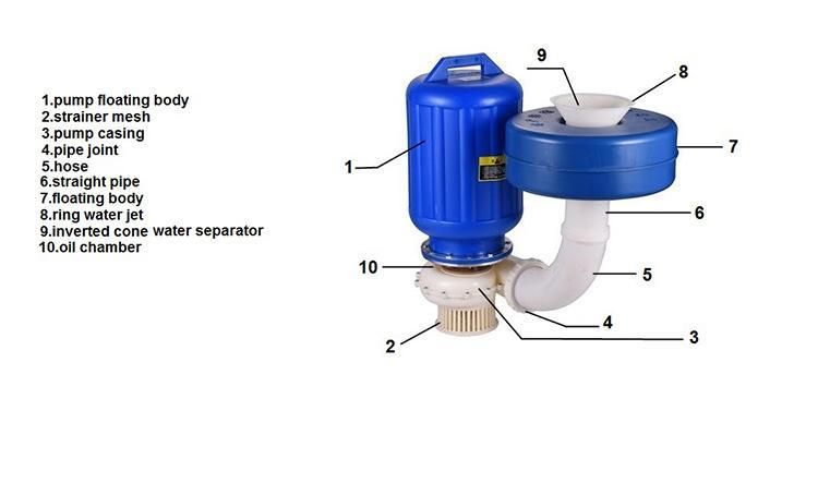 Surface Floating Pump Aerator Deep Well Pump For Irrigation Oxygenation