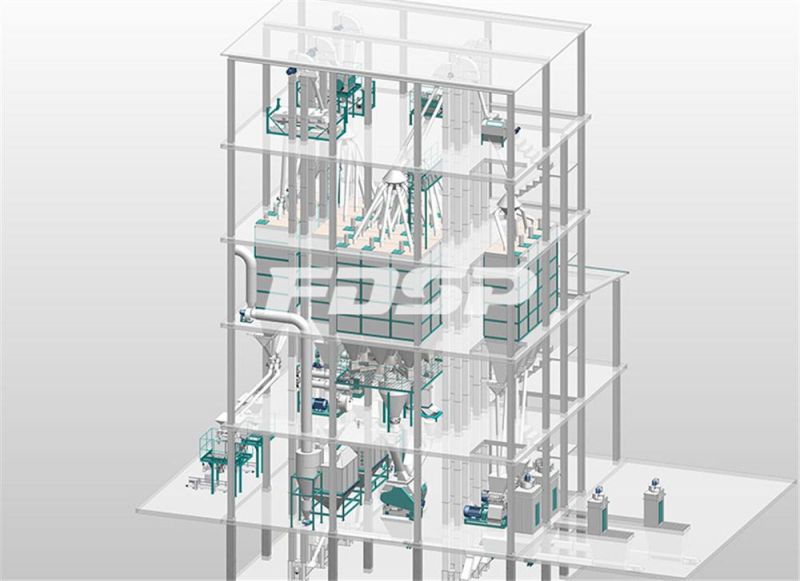 Large Capacity 20tph Animal Feed Pellet Plant