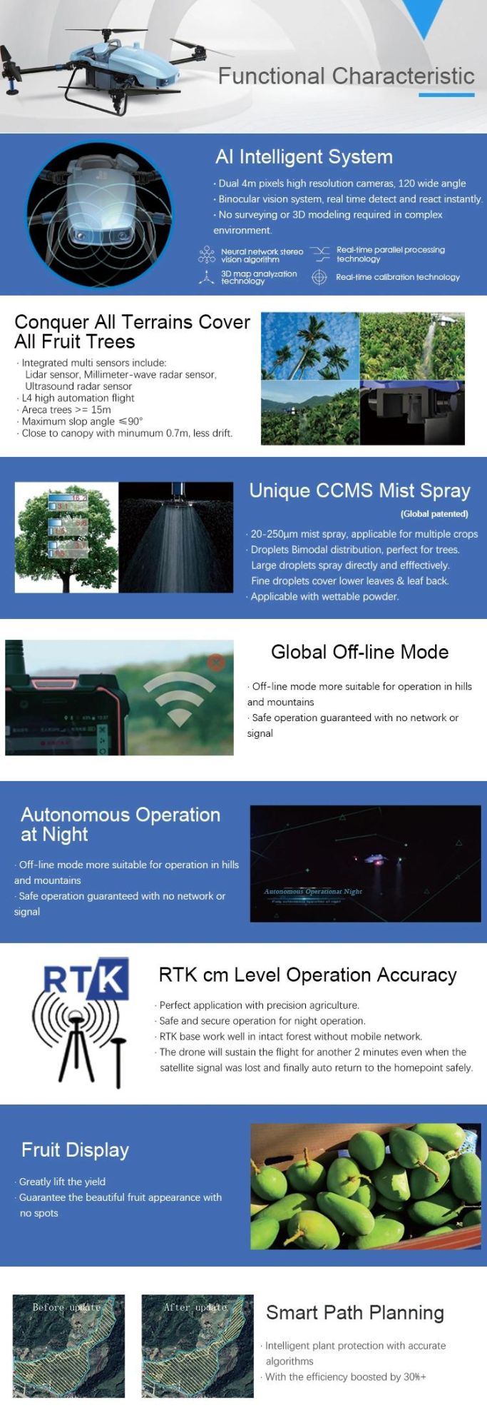 High Intelligence Farm Spray Machine Sprayer Uav Drone Agricultural Sprayer Spraying Drone Sprayer Price in Pakistan