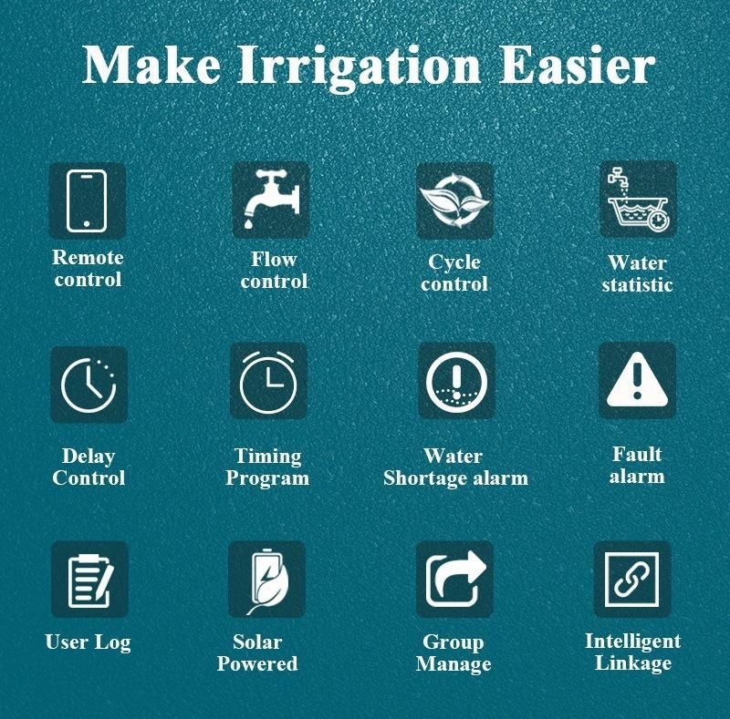 Sensor Based Irrigation Controllers