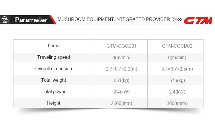 Electric Picking Lorry Mushroom Growing Automatic Walking Cart